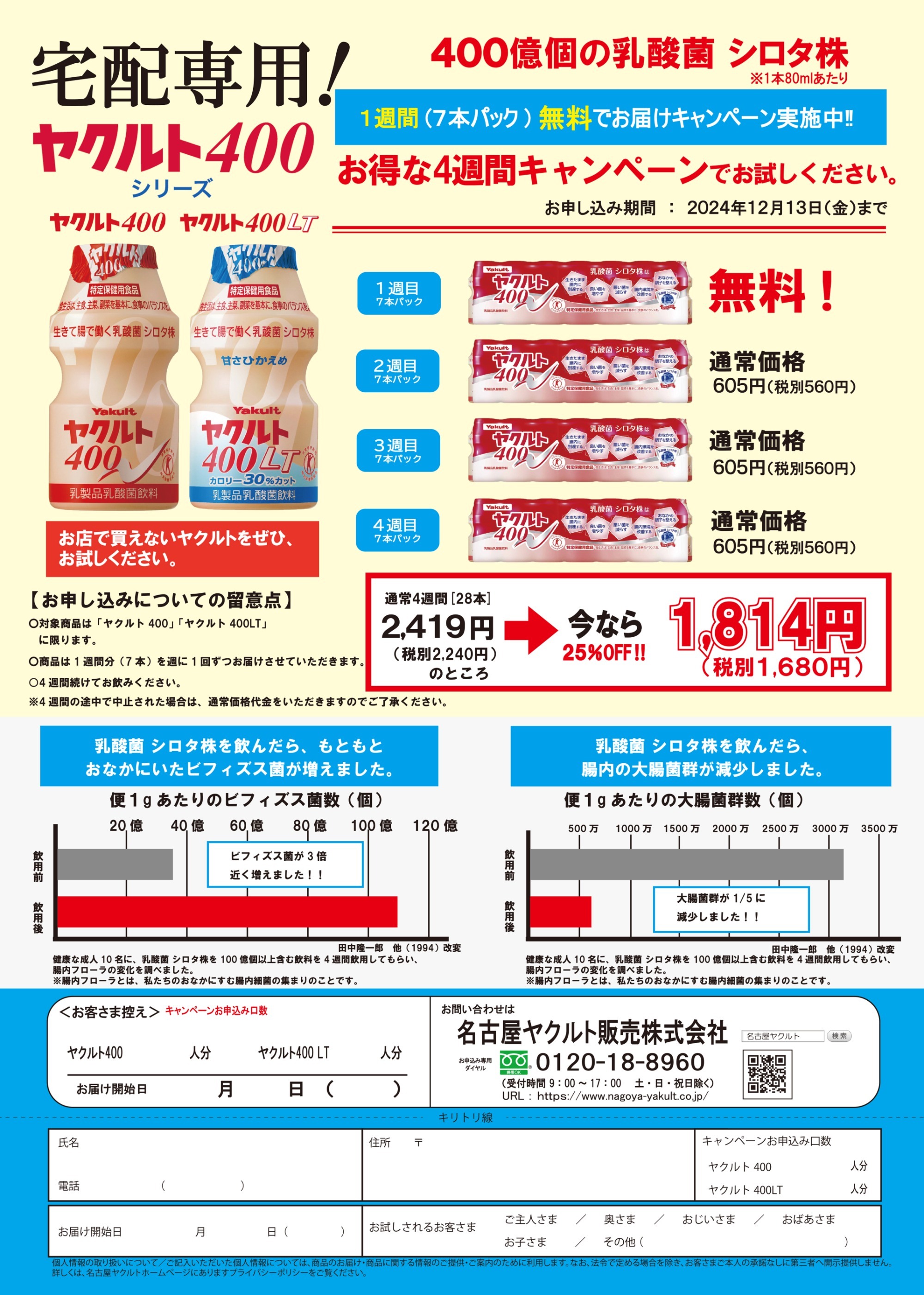 ヤクルト400・400LT  4週間飲用キャンペーン 